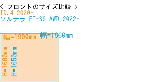 #ID.4 2020- + ソルテラ ET-SS AWD 2022-